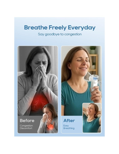 Nebulizador Portátil MIKISS para Adultos y Niños, 3 Modos, Auto-Limpieza