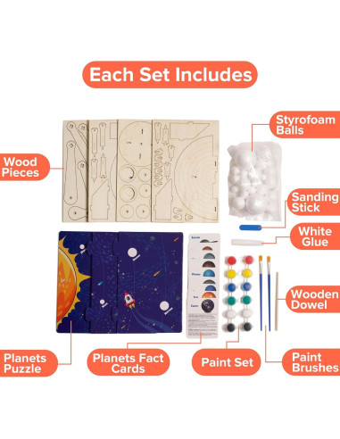 Kit de Sistema Solar DIY Little Jupiter - 9 Planetas para Niños 8-12 Años