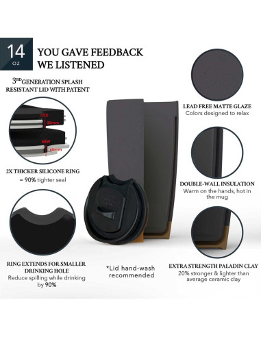 Taza de Viaje Mora Cerámica Doble Pared 414 ml Aislada