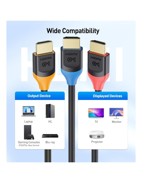 Cable HDMI 8K Cable Matters 3-Pack 0.3m 48Gbps HDR Cable HDMI 8K Cable Matters 3-Pack 0.3m 48Gbps HDR