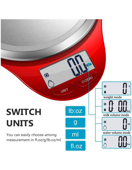 Báscula de Cocina Digital NUTRI FIT Acero Inoxidable 5kg Rojo