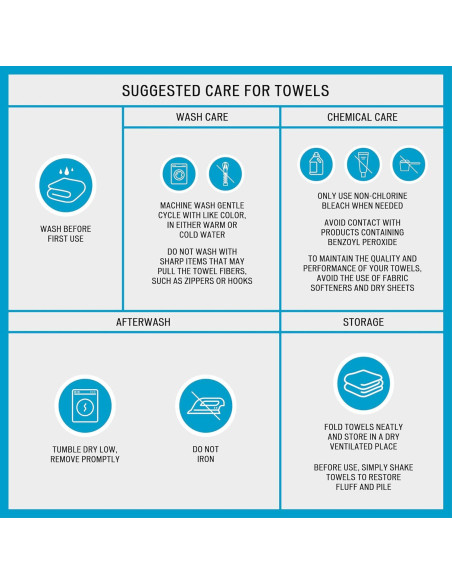 Juego de Toallas de Algodón 100% Madison Park Spa Waffle 6 Piezas