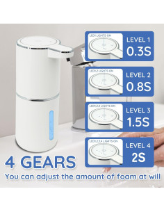 Dispensador Automático de Jabón Espumoso ARCASA 400ml USB 2