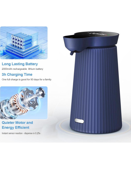 Dispensador Automático de Jabón Espumoso HYHome 500ml Azul