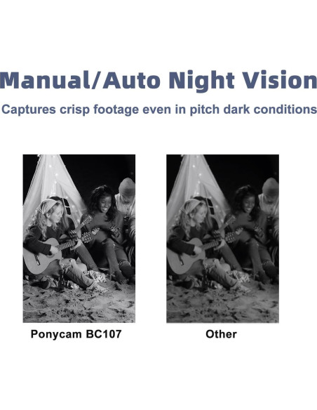 Cámara Corporal Ponycam BC107 HD 1512P 64GB EIS