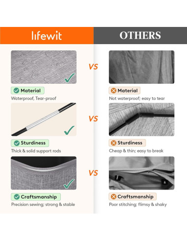 Cesta de Ropa Plegable Lifewit 80L Gris Claro para Lavandería