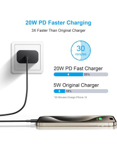 Cargador Rápido USB-C 20W + Cable 6FT para iPhone 17/16/15 2