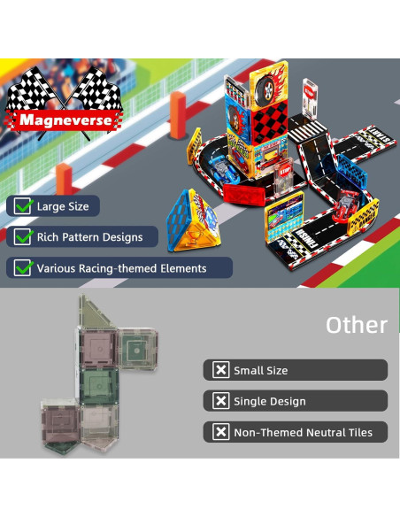 Juego de Pistas Magnéticas Magna Tiles con 2 Coches - 16.24x6.10cm