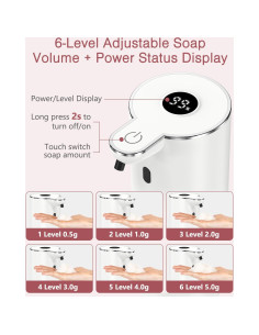 Dispensador Automático de Jabón Espumoso LOFICOPER 380ml 2