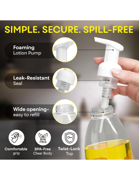 Botellas Dispensador de Jabón Espumoso BRIGHTFROM 250ml - Paquete de 2