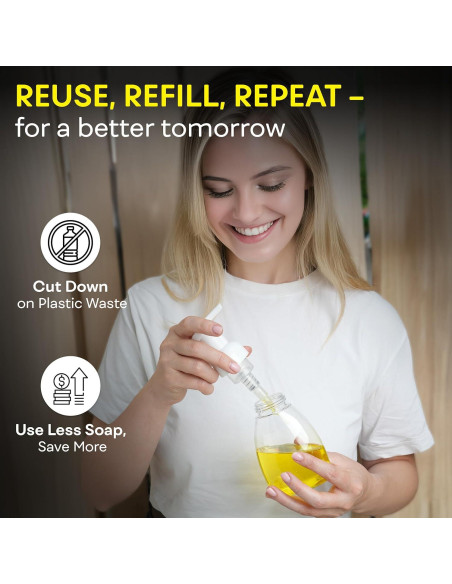 Botellas Dispensador de Jabón Espumoso BRIGHTFROM 250ml - Paquete de 2