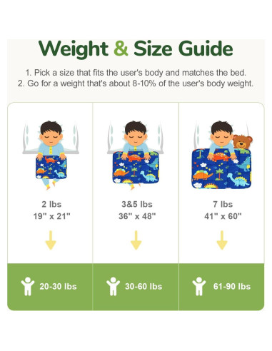 Manta con Peso Sivio Dinosaurio Azul 48x53cm 0.91kg