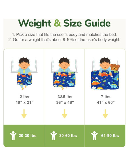 Manta con Peso Sivio Dinosaurio Azul 48x53cm 0.91kg Manta con Peso Sivio Dinosaurio Azul 48x53cm 0.91kg