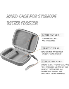 Funda de Viaje Dura SANXIULY para Irrigador Dental SYNHOPE Gris 2