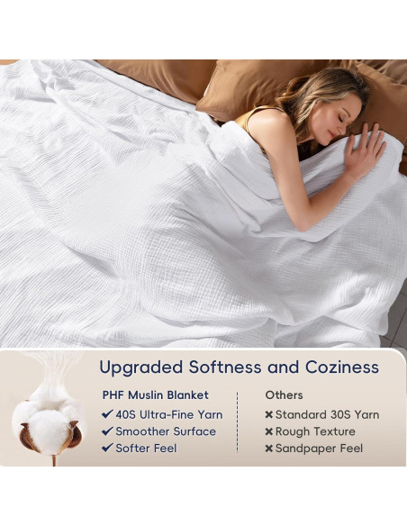 Manta de Muselina PHF 100% Algodón King 274x229 cm Blanca Manta de Muselina PHF 100% Algodón King 274x229 cm Blanca