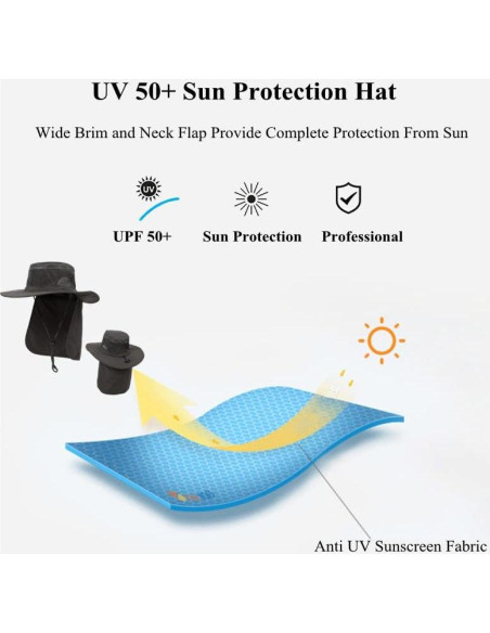 Sombrero de Protección Solar UV 50+ Unisex con Solapa para Cuello