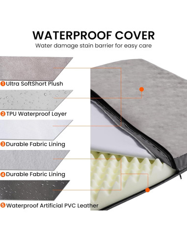 Cama Ortopédica Impermeable para Perros MoeQOassis 91x68 cm