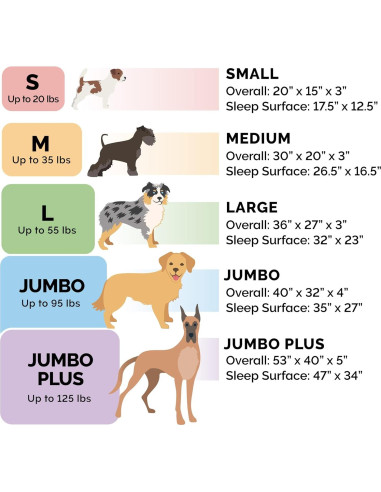 Cama de Perro Jumbo Furhaven Espuma Viscoelástica 112x89cm