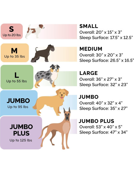 Cama de Perro Jumbo Furhaven Espuma Viscoelástica 112x89cm