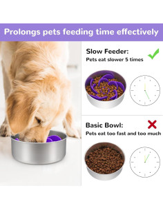 Inserto de Alimentación Lenta MateeyLife para Perros 14-18.3 cm 2