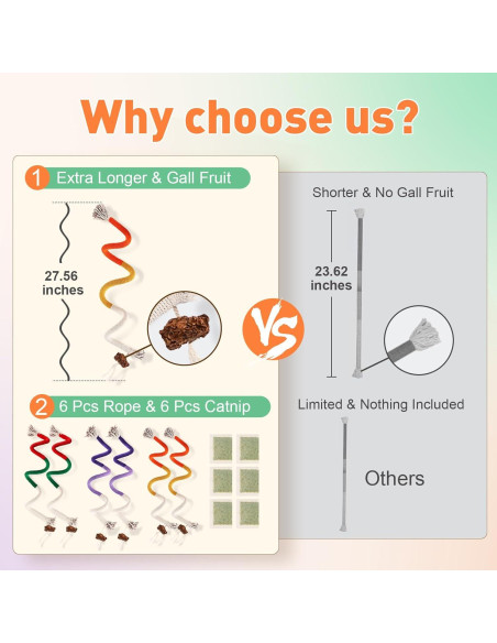 3 Juguetes para Gatos de Cuerda TEAWOO 70 cm Catnip
