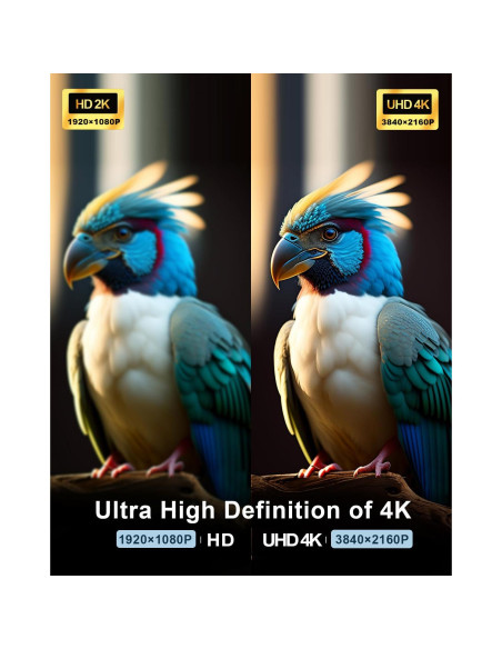 Cable HDMI KIMTABO 6.1m 4K 60Hz Alta Velocidad Conectores Oro