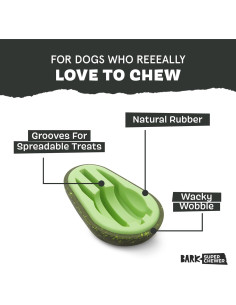 Juguete para Perros Barkbox Avocadoggo - Caucho Natural, 3.81x6.35cm 2