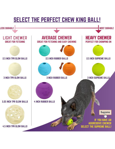 Pelotas para Perros Chew King - Caucho Natural 6.35 cm