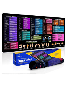 Alfombrilla de atajos de Excel Think AM 88.9x39.9cm antideslizante