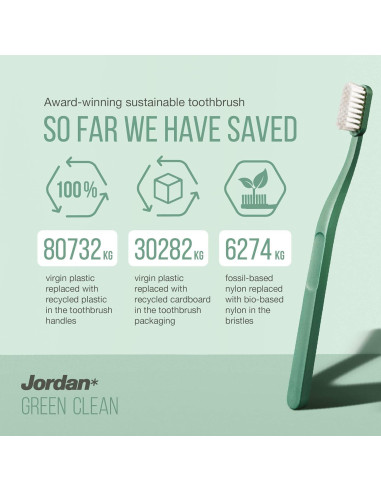 Cepillo de Dientes Manual Jordan Green Clean - Sostenible, 4 Unidades