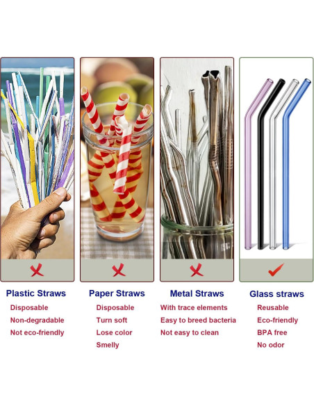 Popotes de vidrio LIFEHIM 9" (22.86 cm) 8mm reutilizables