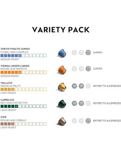 Cápsulas de Café Nespresso Original 50 Unidades Tostado Suave 2