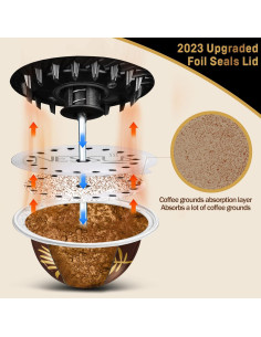 Tapas de Aluminio NESSUS para Cápsulas Nespresso Vertuo - 120 Pcs 2