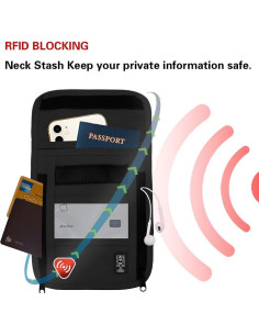 Billetera de Cuello de Viaje Maiiu con Bloqueo RFID - PVC Negro 2