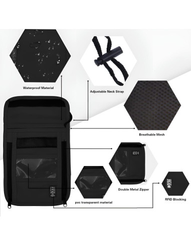 Billetera de Cuello de Viaje Maiiu con Bloqueo RFID - PVC Negro