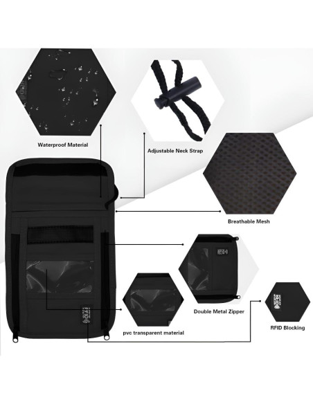 Billetera de Cuello de Viaje Maiiu con Bloqueo RFID - PVC Negro