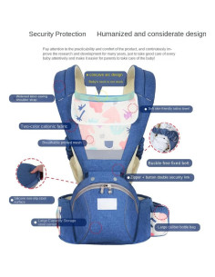 Portabebés 3-en-1 Ergonómico Rosa para Bebés 0-36 Meses 2