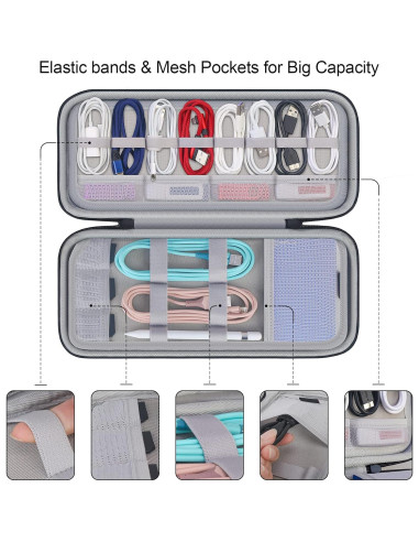 Organizador Electrónico de Cables Canboc Negro 32.5x14.6x6.1 cm