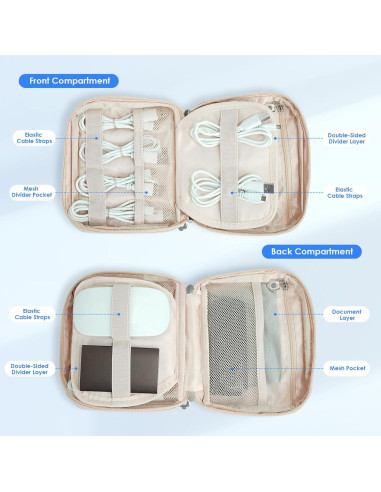 Bolsa Organizadora de Cables LENTION Beige 16.95x13cm Impermeable