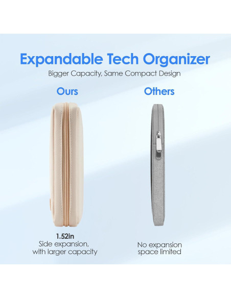 Bolsa Organizadora de Cables LENTION Beige 16.95x13cm Impermeable