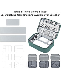 Organizador de Accesorios Electrónicos Miloocul Verde Profundo 2