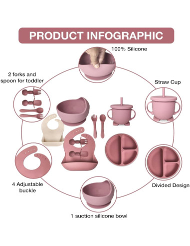 Set de Alimentación para Bebés Rosa - 10 Piezas Silicona