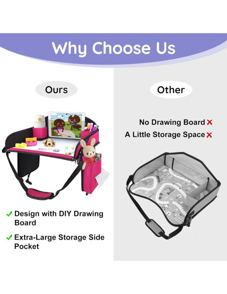 Bandeja de Viaje para Niños UTOLOVE Rosa 2 Pcs con Organizador