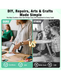 Pistola de Pegamento Caliente Inalámbrica HAUSHOF 20V con 20 Barras 2