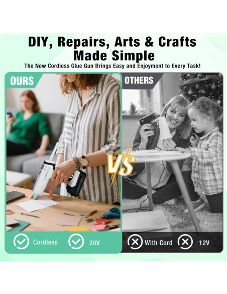 Pistola de Pegamento Caliente Inalámbrica HAUSHOF 20V con 20 Barras