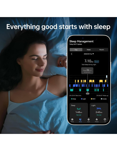 Anillo Inteligente Xiaobi TM22 Plata - Fitness y Salud 5ATM