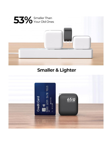 Cargador USB-C MUNBYN 65W Plegable 3 Puertos GaN Negro