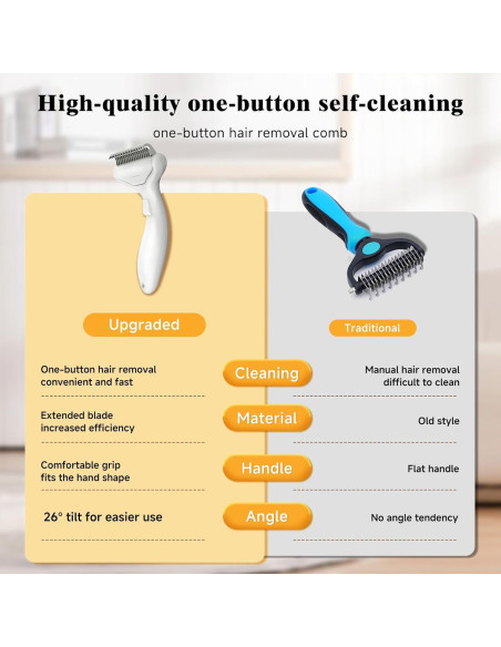 Cepillo Deshedding VVWVVW para Perros y Gatos - Pelo Largo Cepillo Deshedding VVWVVW para Perros y Gatos - Pelo Largo