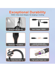 Cable USB C a Lightning Bawanfa 6M Carga Rápida MFi Certificado 2