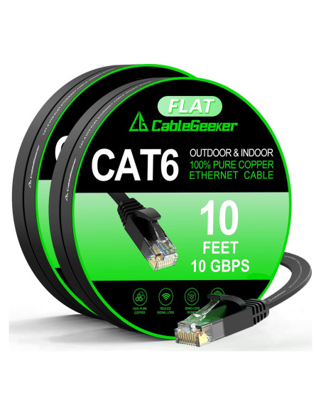 Cable Ethernet Cat 6 3m 2-Pack CableGeeker Alta Velocidad 10Gbps